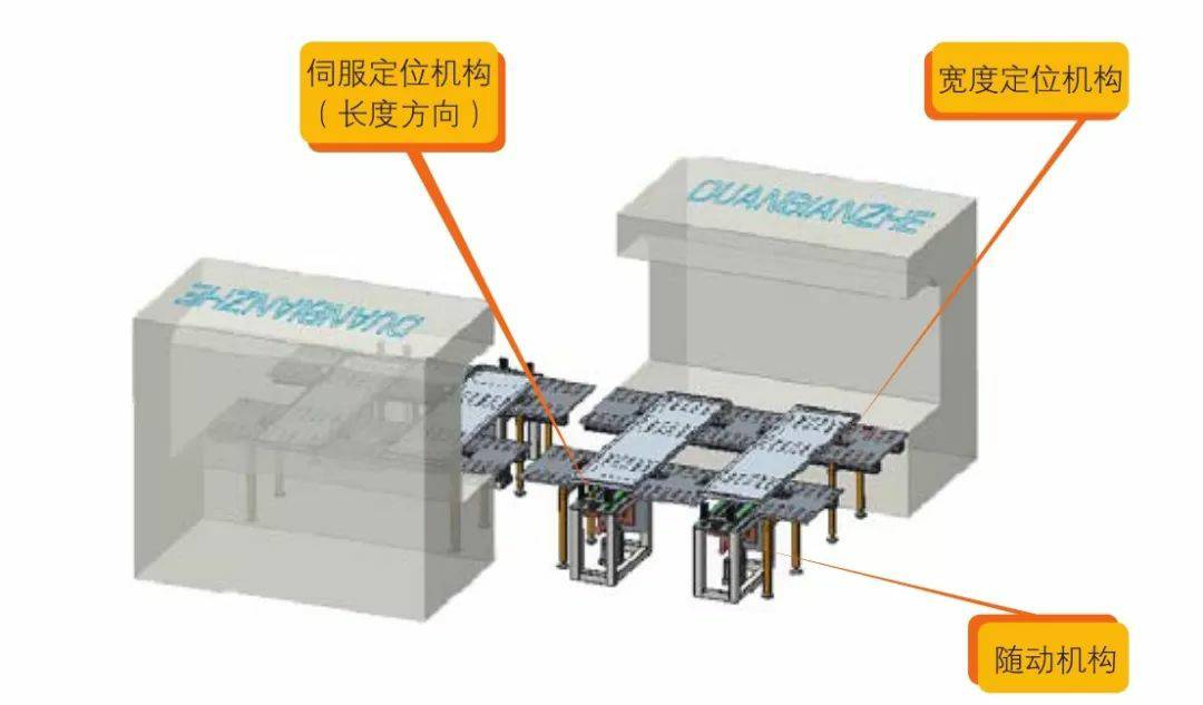 钣金加工产品在自动化及电梯行业中的应用 -开云官方app下载-开云(中国)