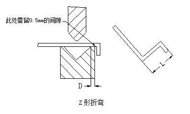 钣金加工中数控折弯加工零件范围及加工精度参数的详细解答-开云官方app下载-开云(中国)