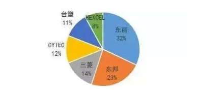 涉及钣金加工行业、全球领先的高客户设备-开云官方app下载-开云(中国)