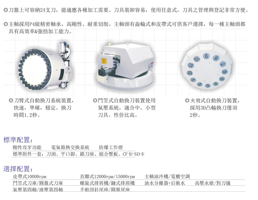 CNC-LM3218-开云官方app下载-开云(中国)